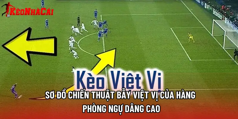 Sơ đồ chiến thuật bẫy việt vị của hàng phòng ngự dâng cao